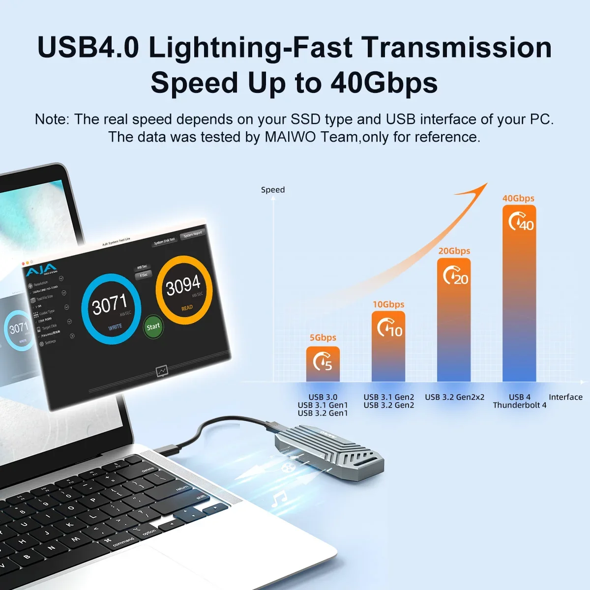 Apple-Macbook,iPhone 15, USB 4 - 8Tb M2 Nvme Ssd のレビューと価格